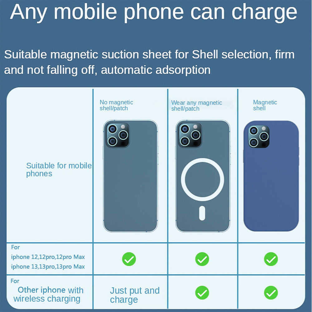 Magnetic phone case for wireless charging of iPhones