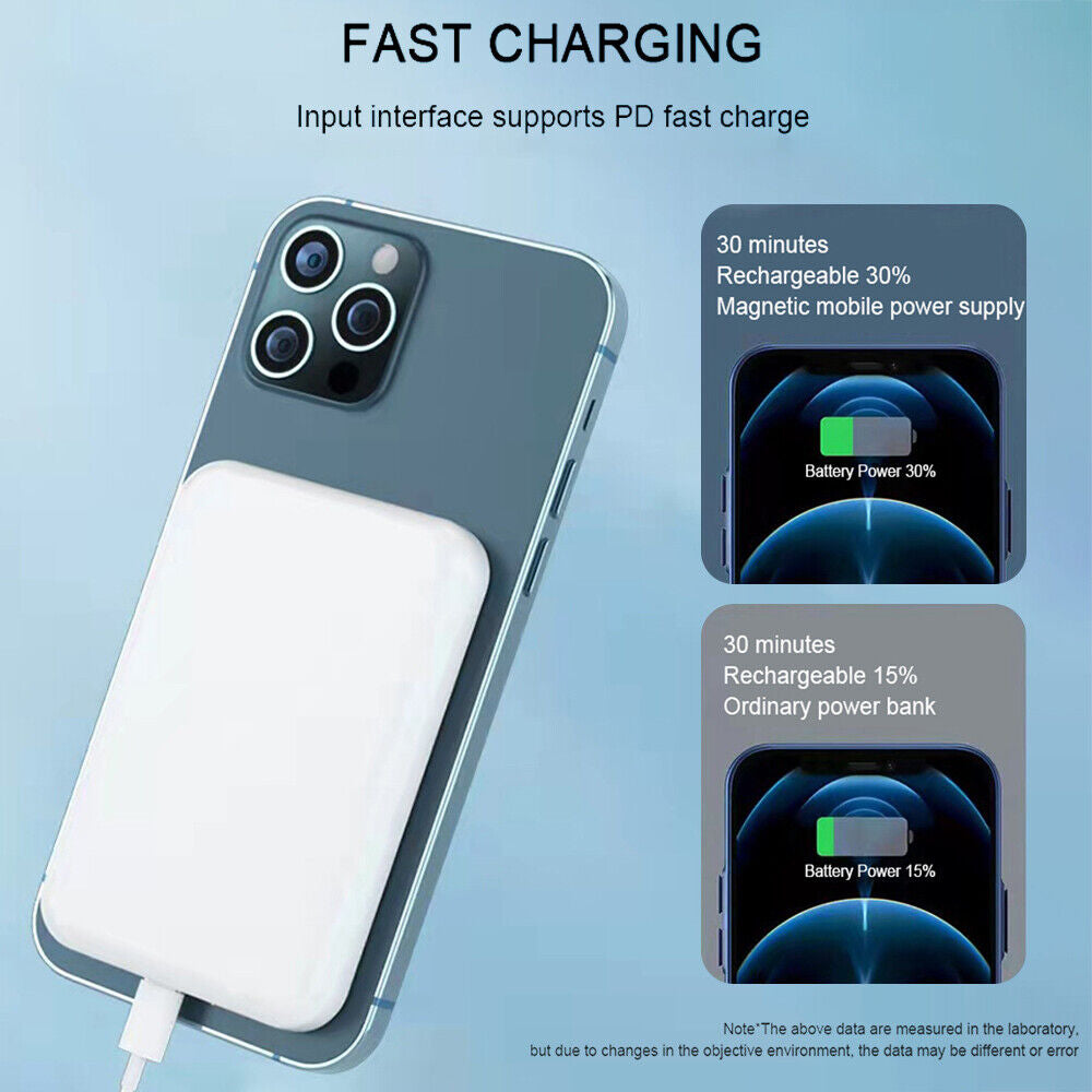 Powerful 20000mAh wireless charging power bank with fast charging support for iPhone 14/13/12